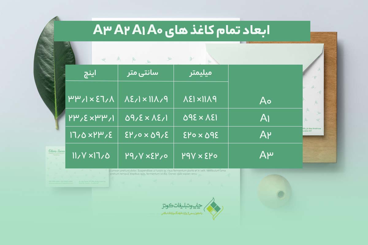 ابعاد تمام کاغذ های A0 A1 A2 A3